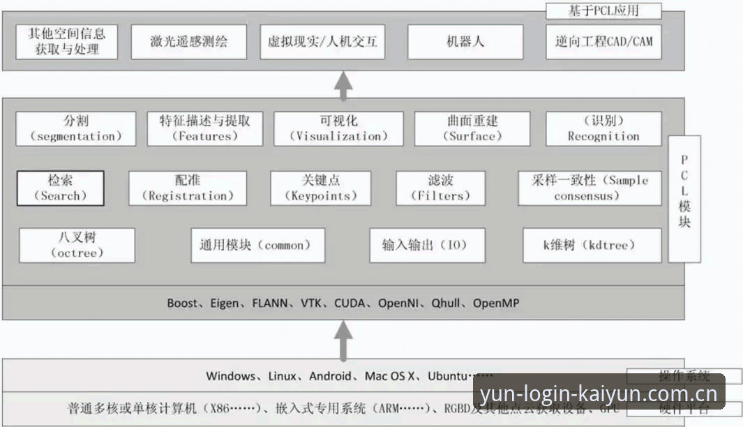 云开体育竞猜资源 云开全站体育竞猜资源高效利用的3个核心技巧