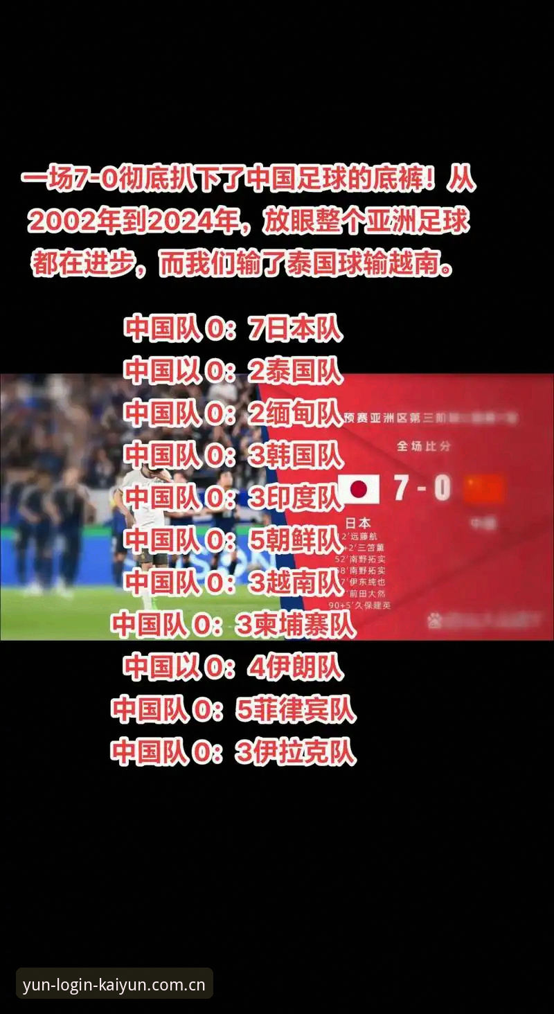 云开平台怎么样 足协禁足名单解读教程——从新闻事件看云开全站体育的赛事分析价值